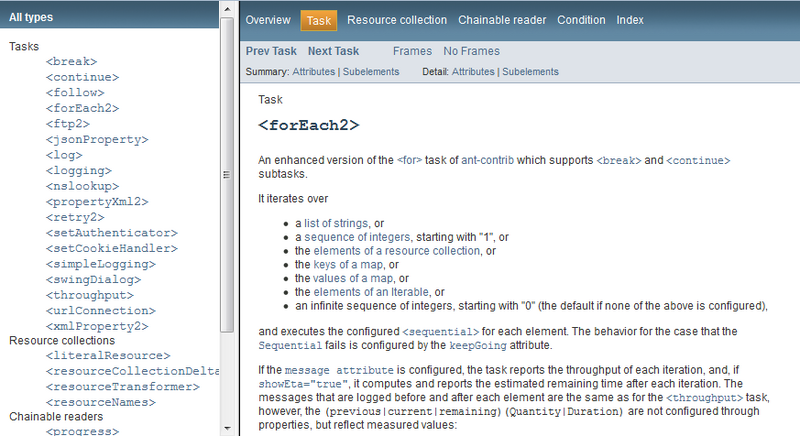 File:Antdoc-ant-contrib.png